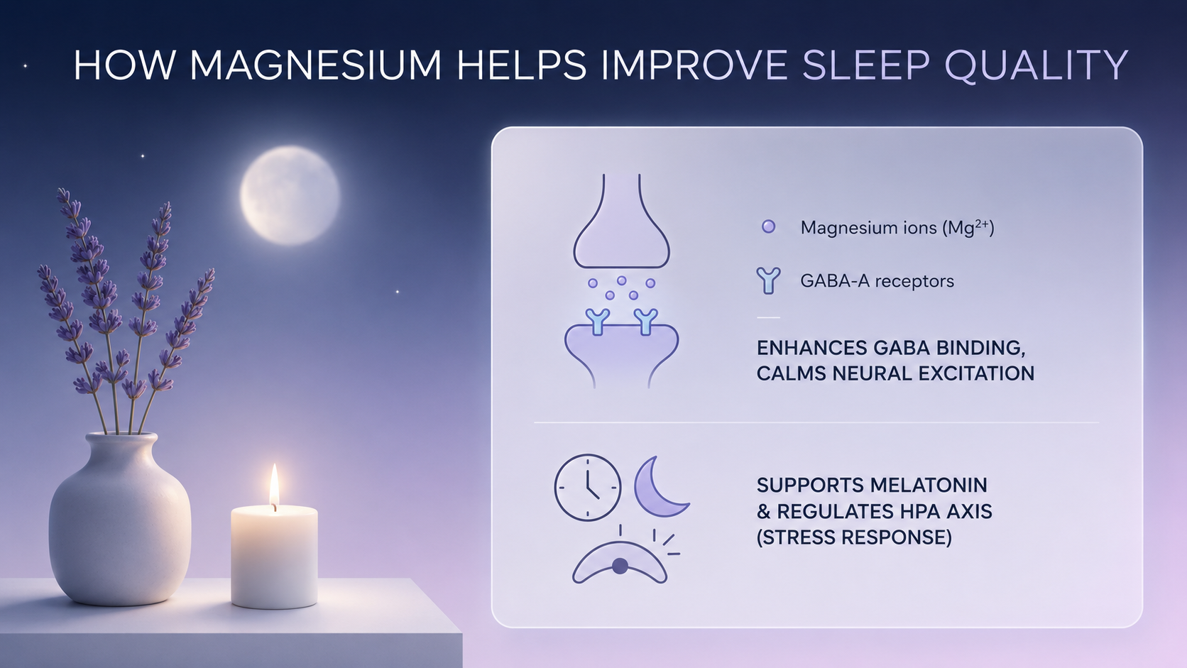 How magnesium improves sleep quality — supports GABA, melatonin and nervous system calm