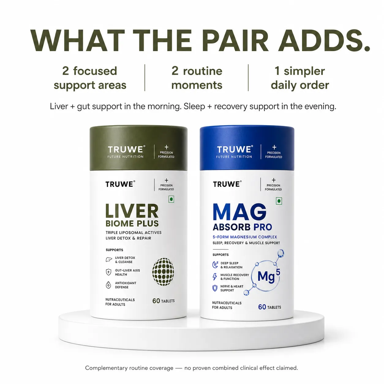 What the pair adds — two focused support areas, two routine moments, one simpler daily order with Liver Biome Plus and Mag Absorb Pro