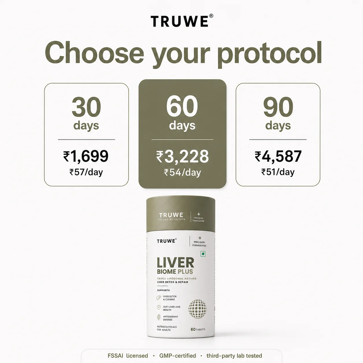 Choose your 30, 60 or 90 day protocol