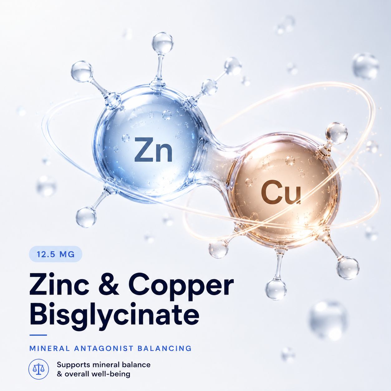 Zinc + Copper Bisglycinate — 12.5 mg