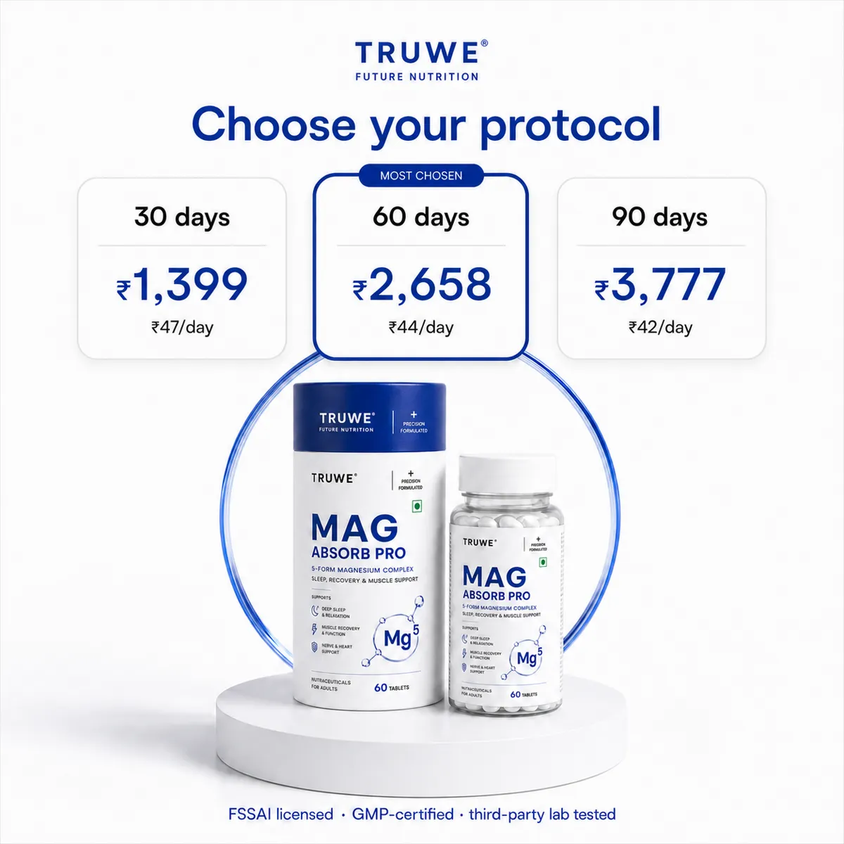Choose your 30, 60 or 90 day protocol