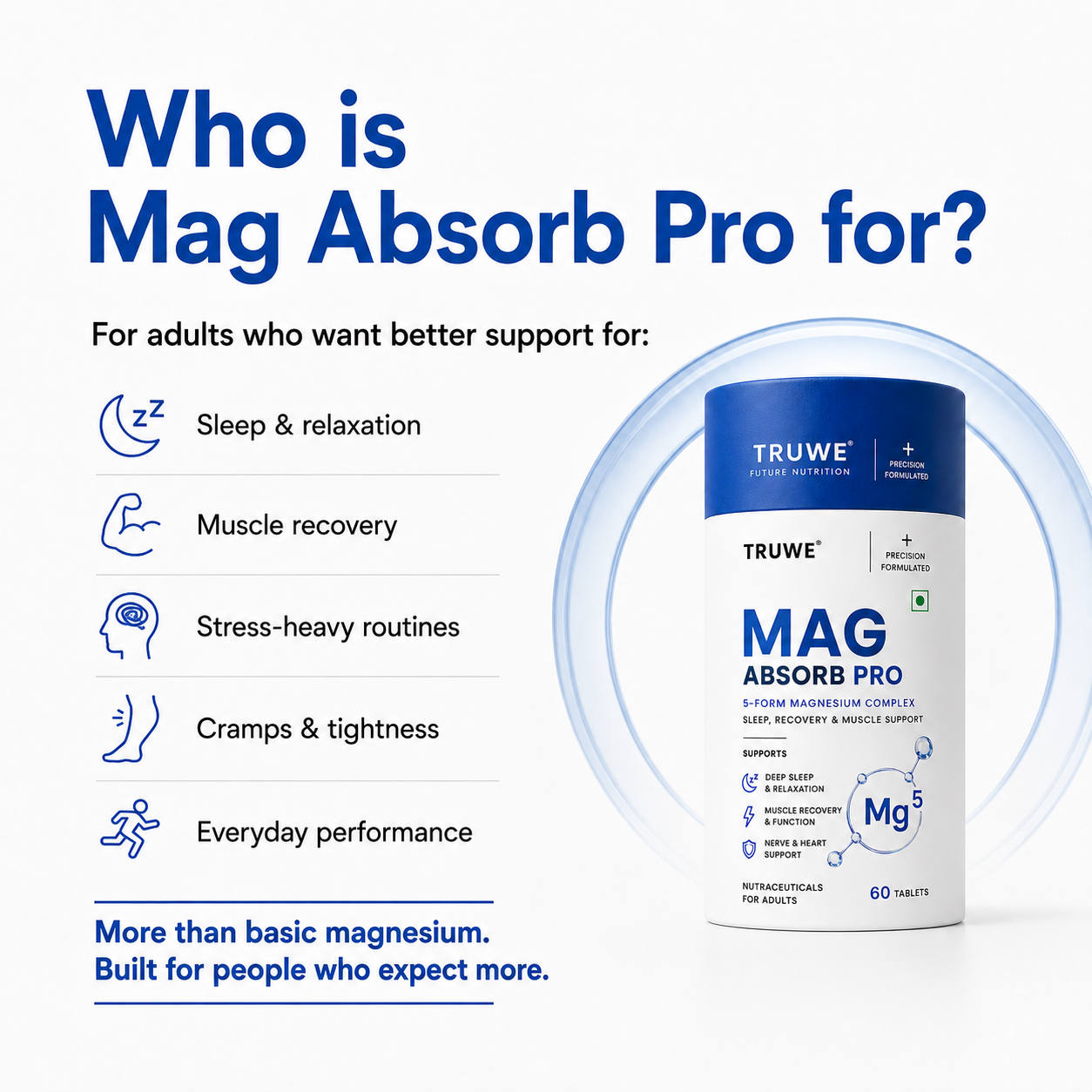 Who Mag Absorb Pro is for