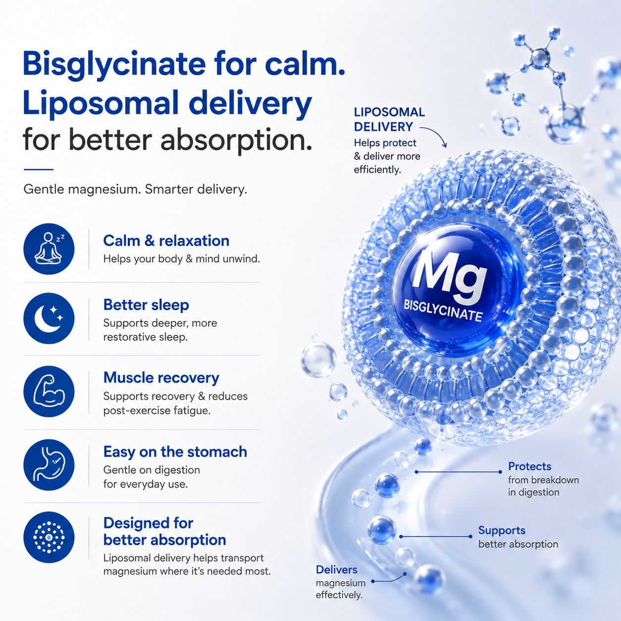 Why this formula is different from standard magnesium