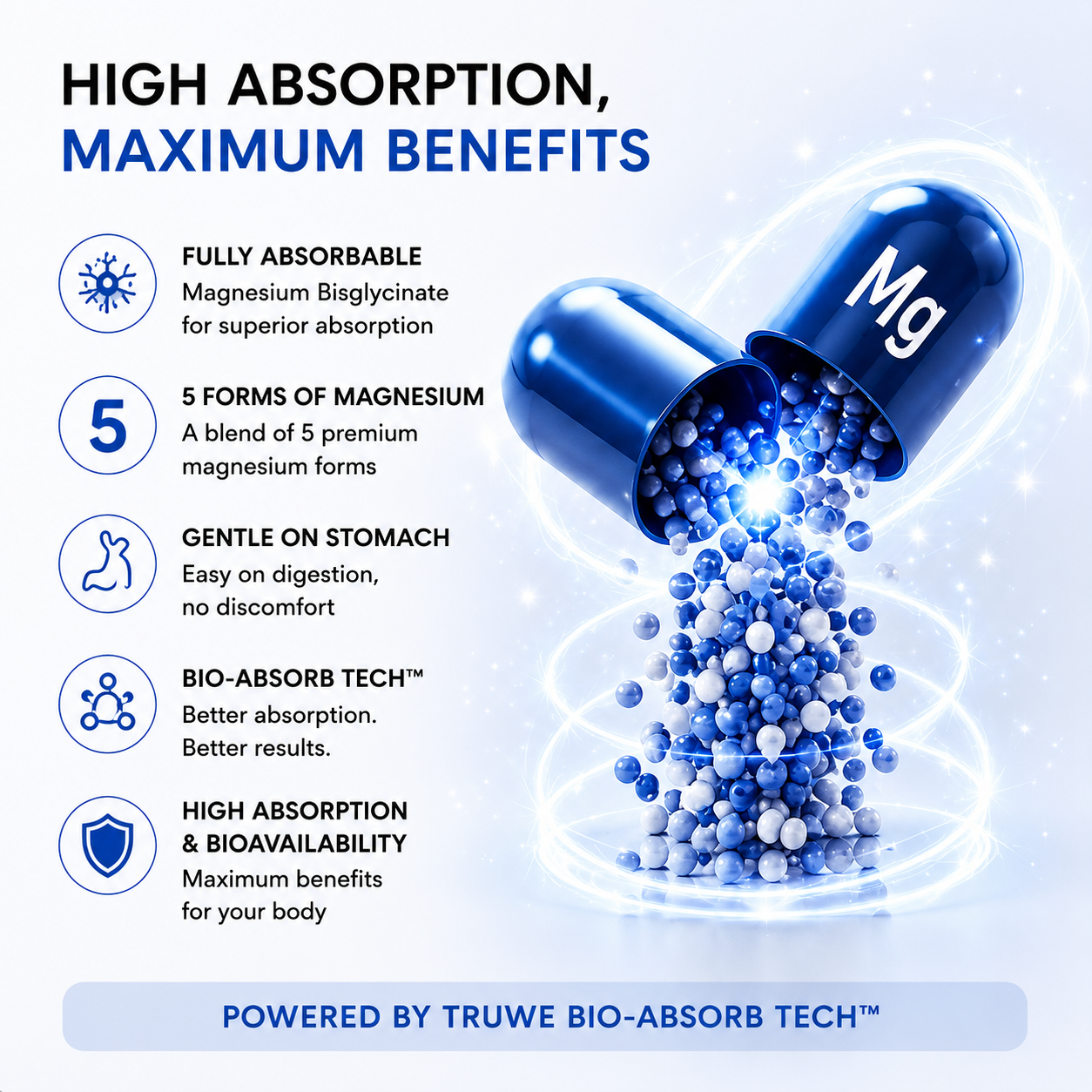 High absorption, maximum benefits
