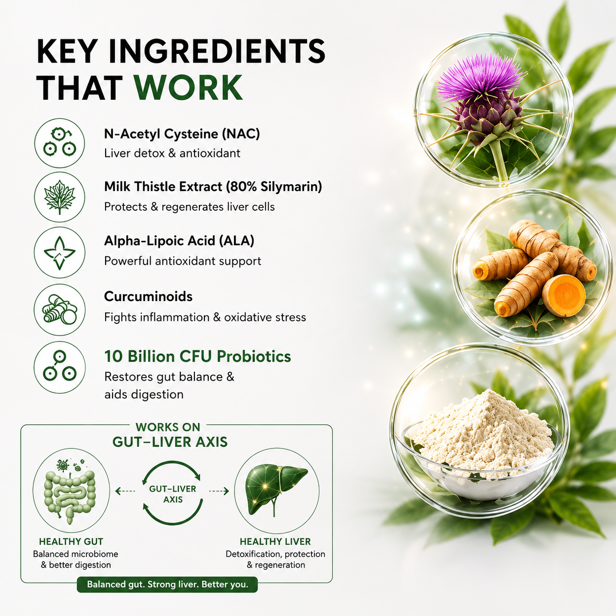Key ingredients that work